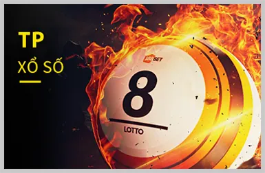 Hỗ trợ khách hàng và Câu hỏi thường gặp tại 12win